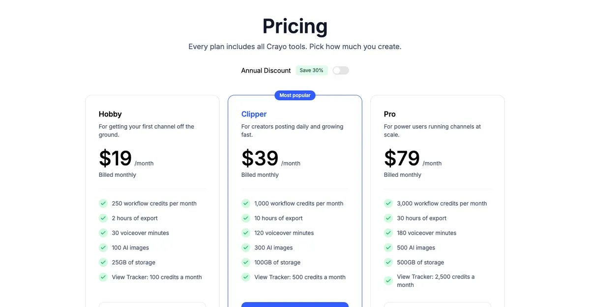 Crayo pricing page with monthly billing: Hobby $19, Clipper $39 and Pro $79 a month