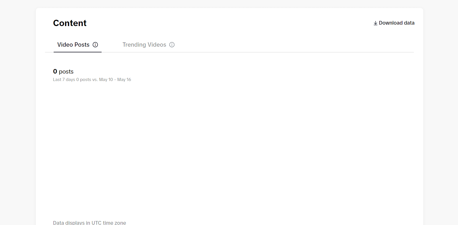 4. Review content performance