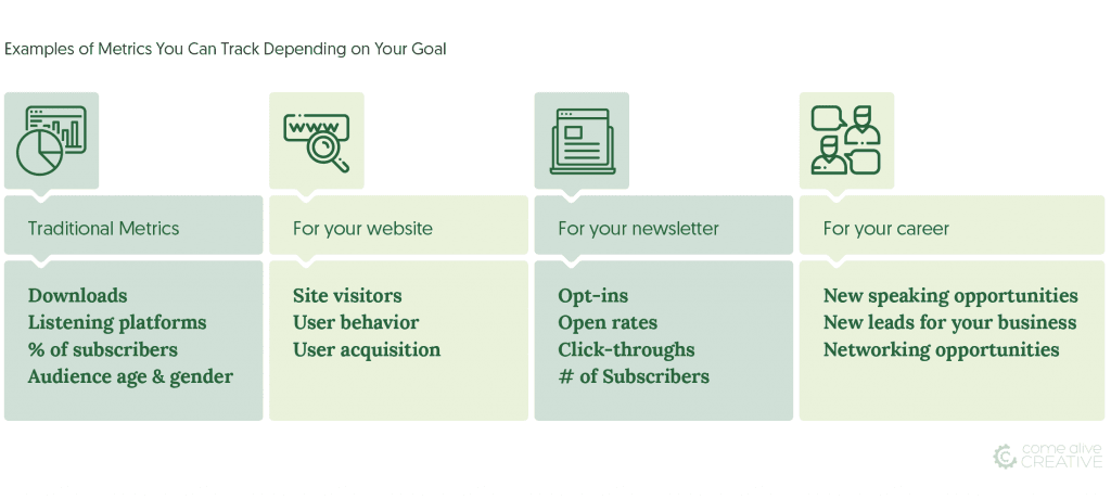 podcast-marketing-strategy-social-media-metrics-to-track-vidyoai