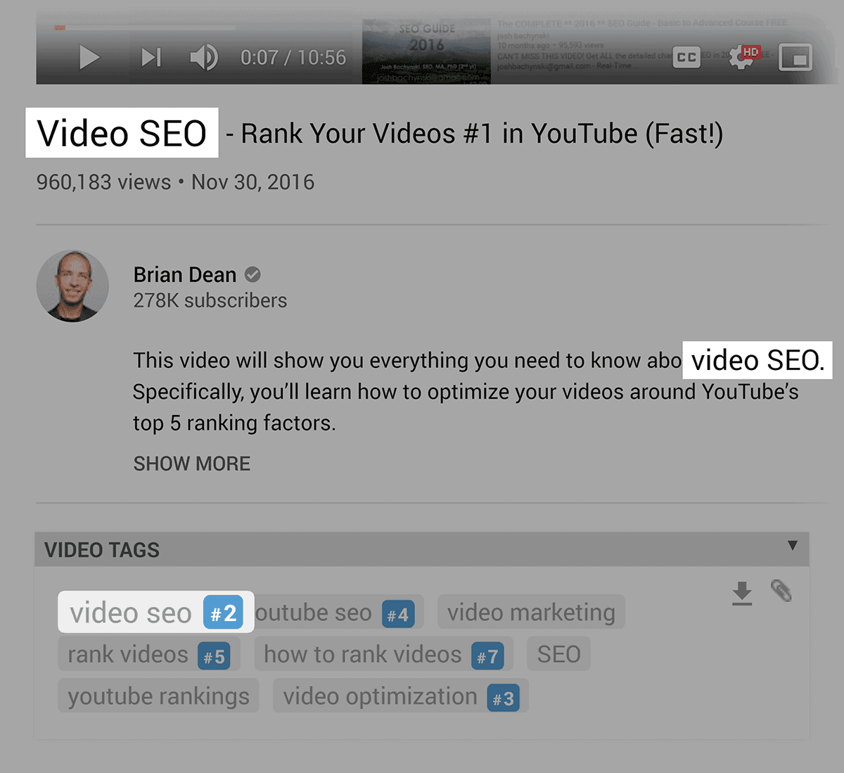 8. Conduct Keyword Research