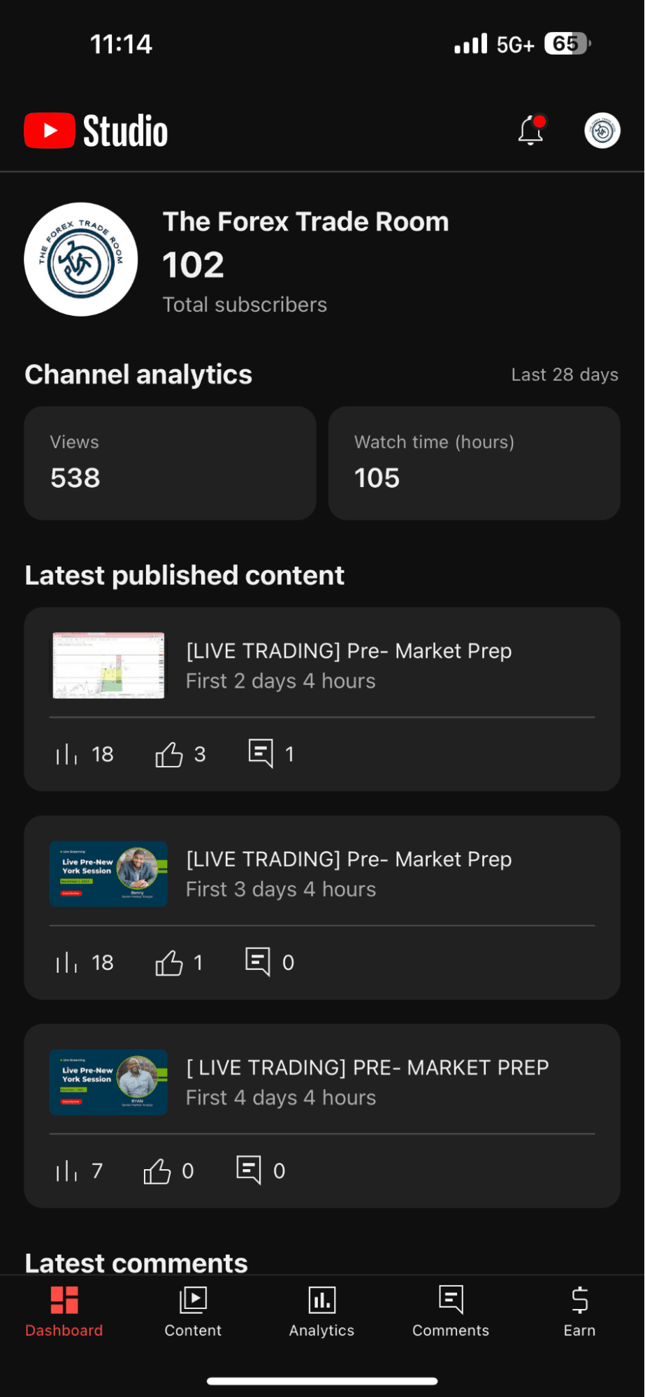 the-forex-trade-room-youtube-channel-increased-followers-with-vidyoai
