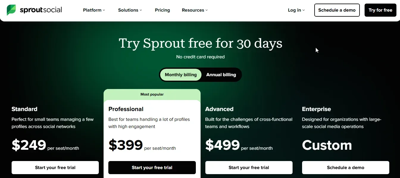 sprout social pricing