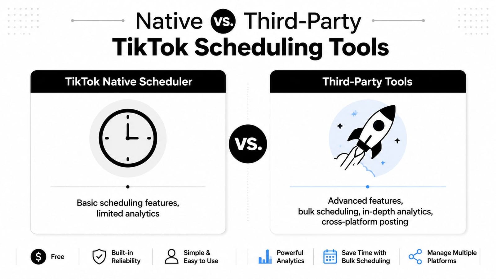 A comparison infographic between the TikTok native scheduler and third-party TikTok scheduling tools with their key features.